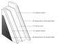 Modular Wall Panel Types