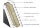 Fire Rated Wall Panel