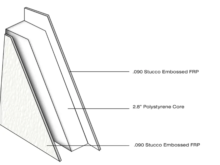 Modular Office Wall Panel Types