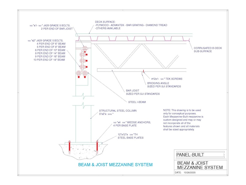 Equipment Platform CAD drawing