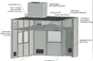 Isolation Room