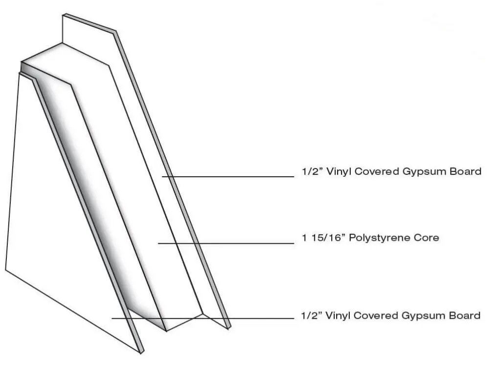 Modular Wall Panels: Substrates and Facing Guide