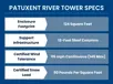 A metric profile chart for the Patuxent River tower detailing a 124-square-foot enclosure, 12-foot steel columns, 115-mph wind tolerance, and a 50-psf snow load.