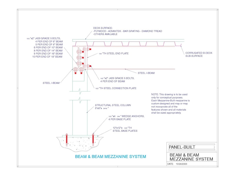 Equipment Platform CAD drawing