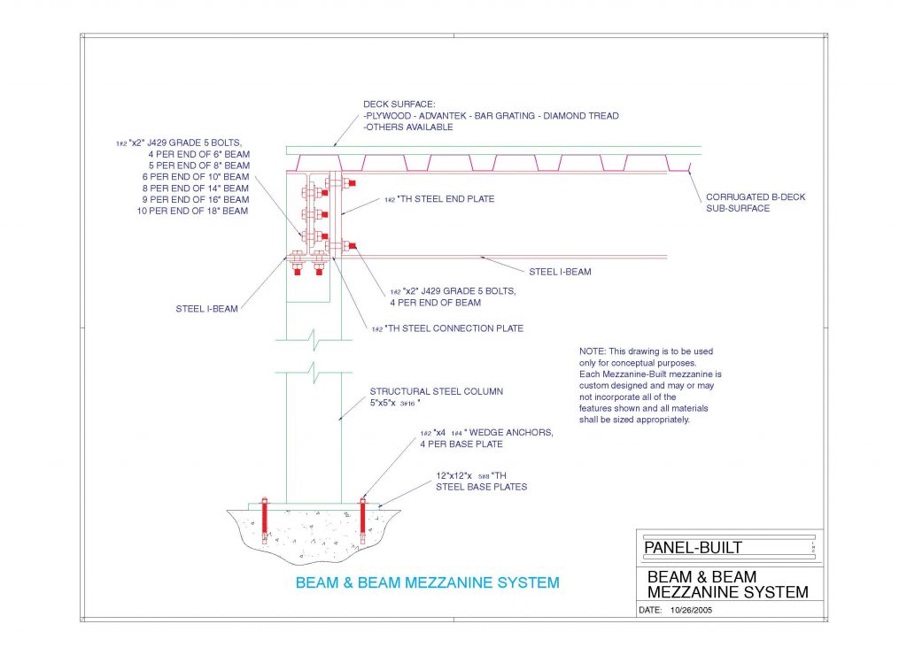 Mezzanine beam-and-beam-detail